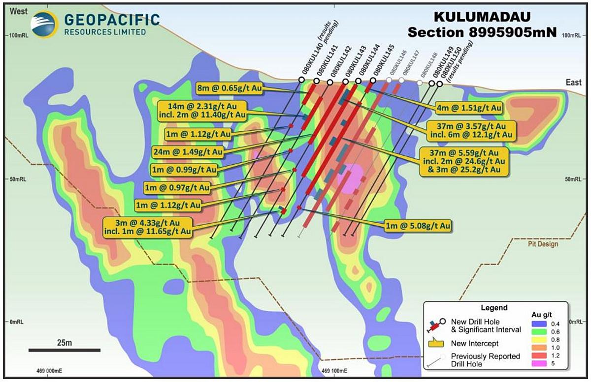  Further drilling success at Woodlark Gold project