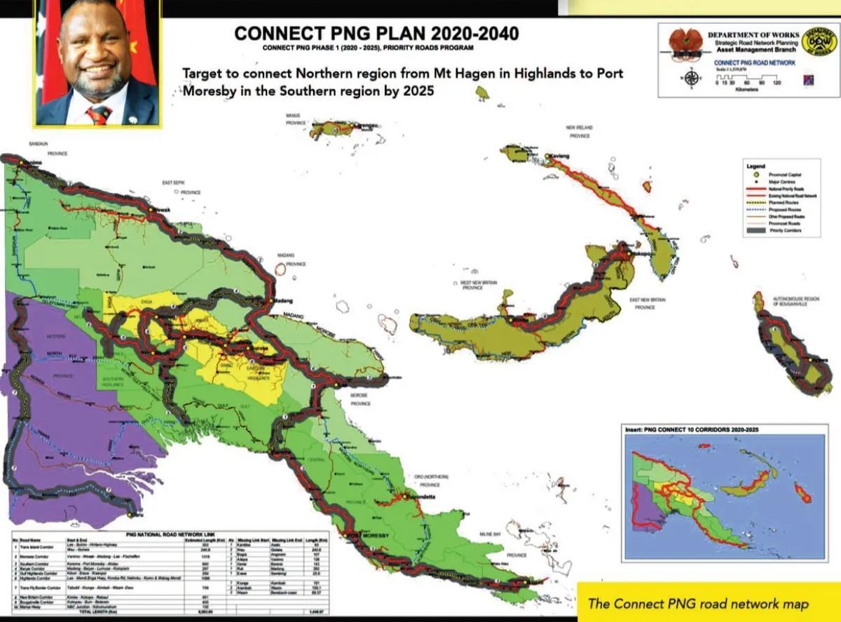 CONNECT PNG PROGRAM LIKELY TO BE DELIVERED BY 2040