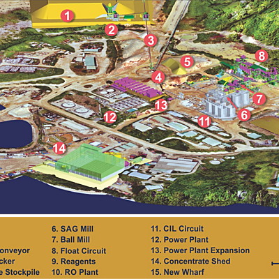 Simberi Expansion Project Process Plant Layout Design 