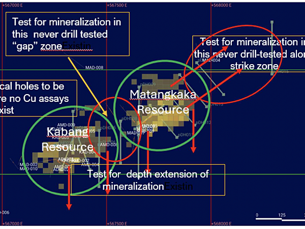 Adyton Reports Update On Feni Island Gold-copper Project Drilling