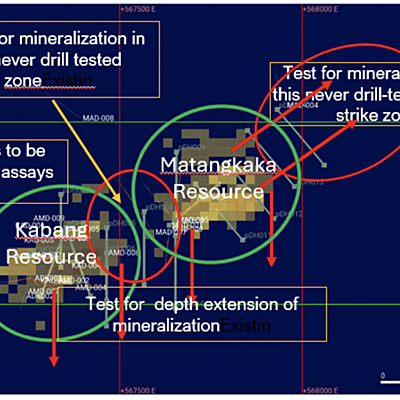 Adyton Reports Update On Feni Island Gold-copper Project Drilling