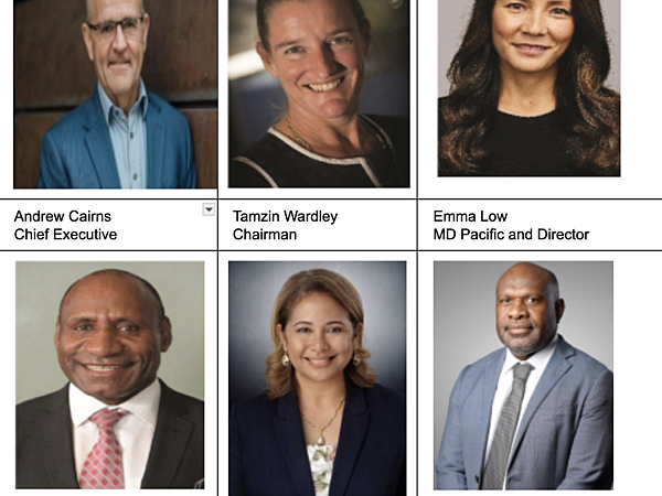 Westpac PNG Announces New Board Appointments