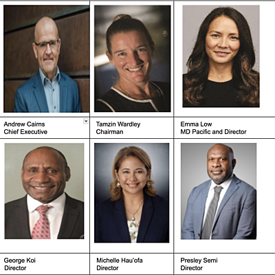Westpac PNG Announces New Board Appointments